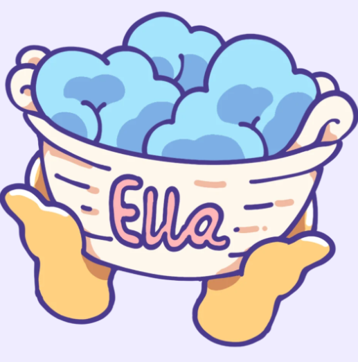 Illustration of a basket with the name Ella